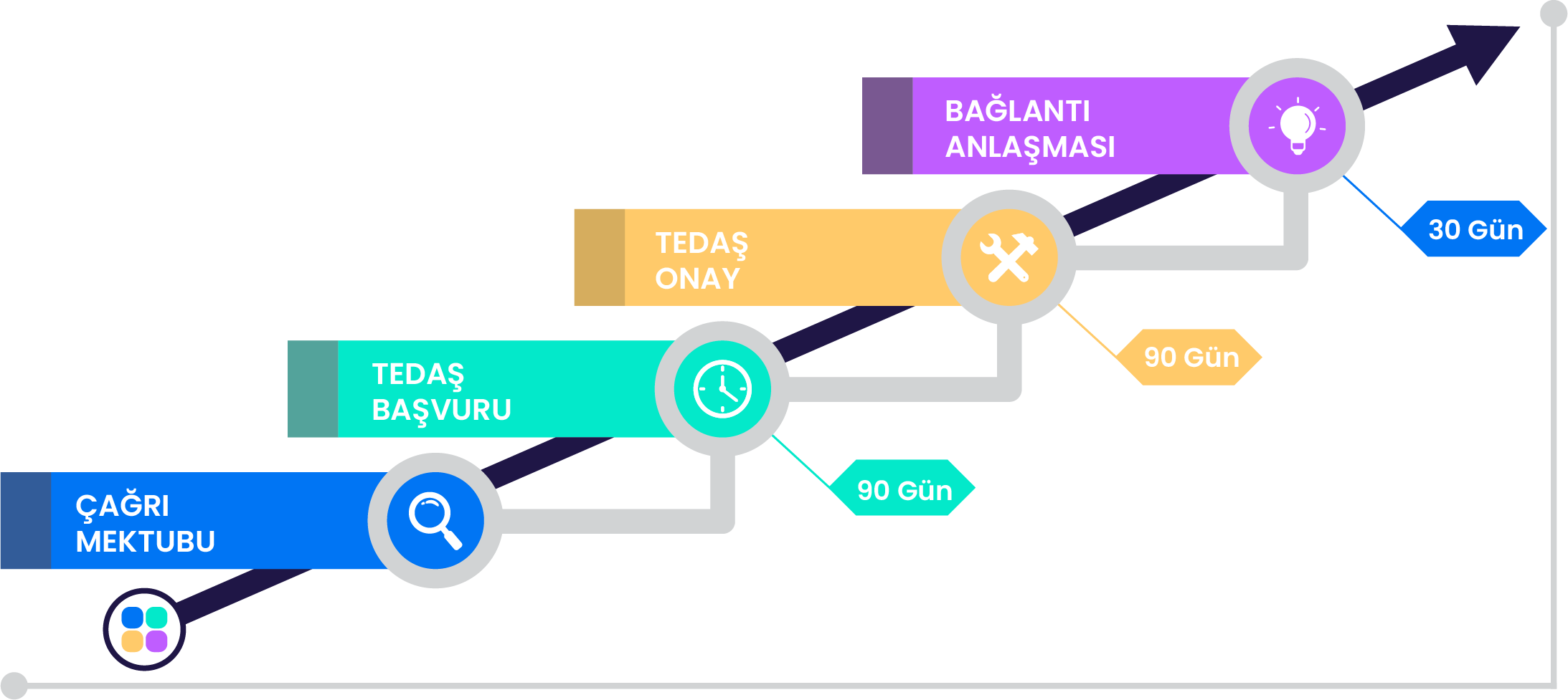 Html.Raw(item.Adi)
